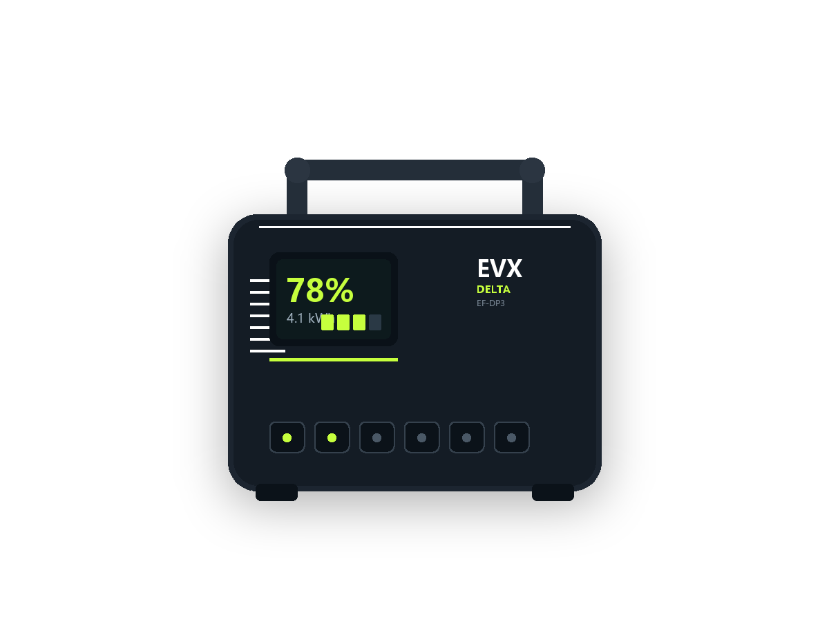 EVX DELTA Pro 3 便携储能电站