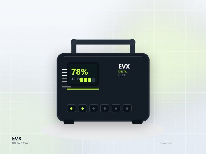 DELTA 3 Plus