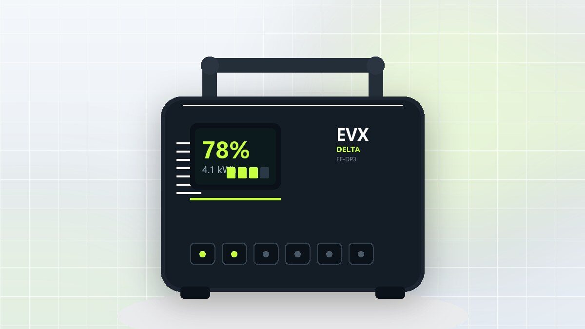 DELTA Pro 3
