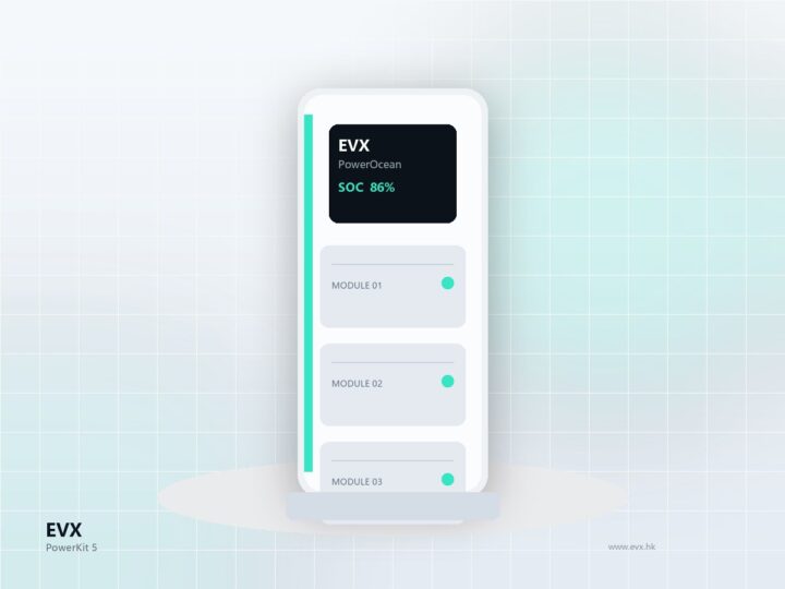 PowerKit 5