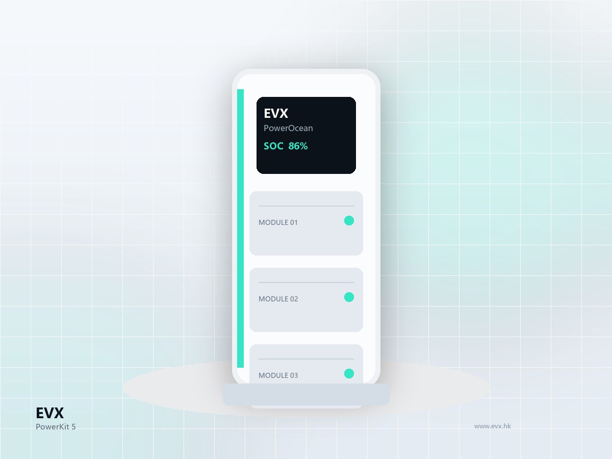 PowerKit 5